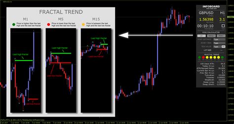 free metatrader indicators.